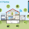 Smart Home Technology