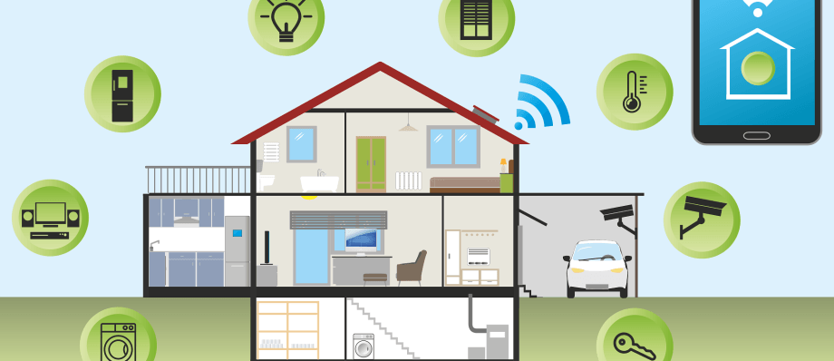 Smart Home Technology: A Strategic Shift in Residential Living In 2025 1 Smart Home Technology